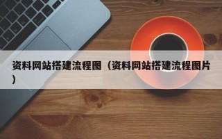 澧县资料网站搭建流程图（资料网站搭建流程图片）